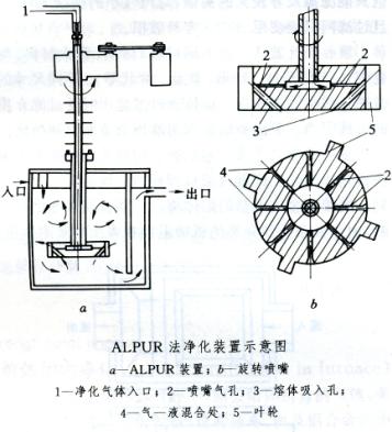 ALpur徻