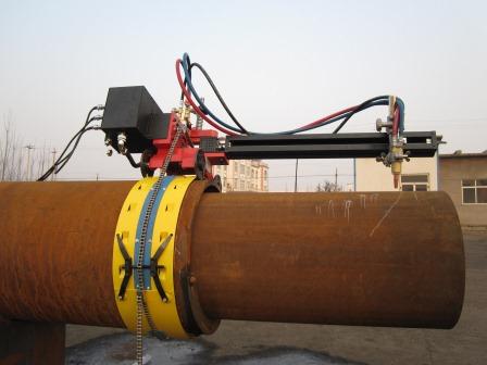 ThinkPipe套管